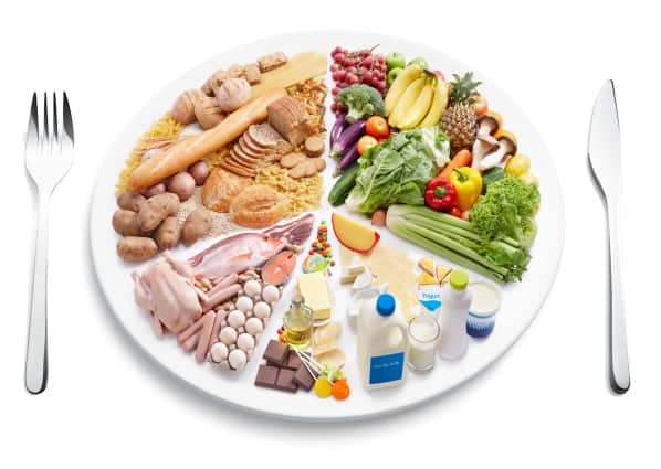 Изменение плана питания для разгона метаболизма