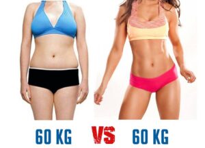 Замеры тела при похудении: как сделать их правильно